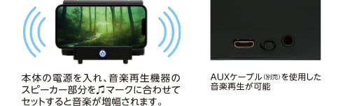 置くだけスピーカー GRFD-PSPKAZ317BK 製品情報2