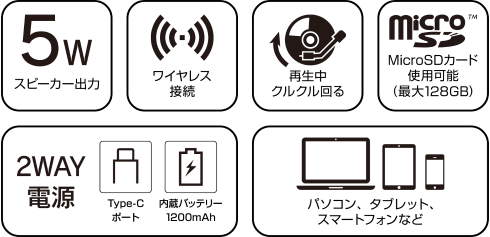 Bluetooth対応ターンテーブル型スピーカー GRKOS-SPKBT330BR 製品特徴