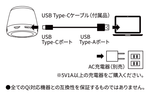 BTマグネットスピーカーmini M2 GRSEI-SPK M2 製品画像06