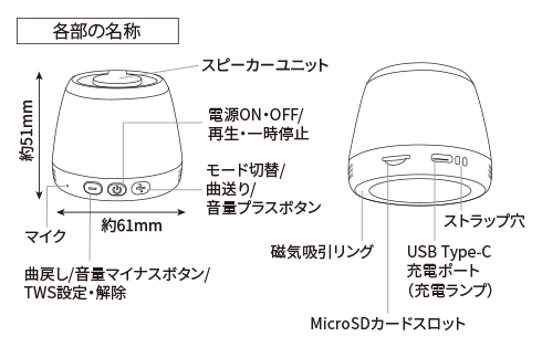 BTマグネットスピーカーmini M2 GRSEI-SPK M2 製品画像07