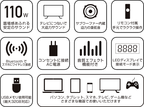 機能紹介