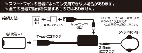 タイプCオーディオ変換アダプタ AD-022 製品情報1