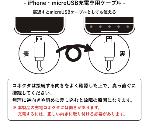 アフタービート やわらかケーブル AtoL 1m CS-SCAL100 製品情報1