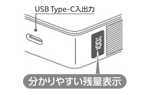 グリーンハウス スリムモバイルバッテリーPD10000mAh GH-BYPHG100 製品画像02
