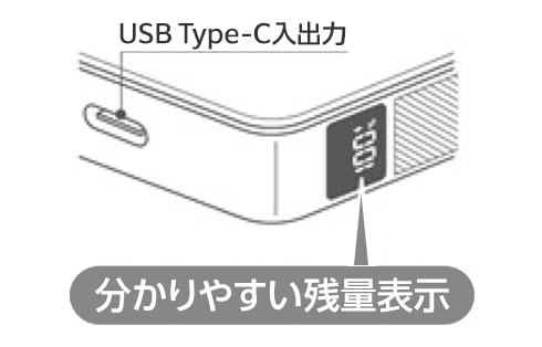 グリーンハウス スリムモバイルバッテリーPD5000mAh GH-BYPHG50 製品画像02