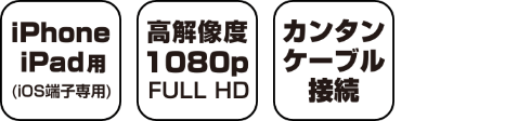 iPhone/iPad対応　HDMIミラーリングケーブル 製品特徴