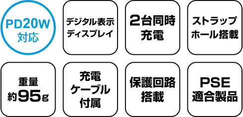 PD対応5000mAhモバイルバッテリー 各色 GO-MBTCH5000PD20 製品特徴