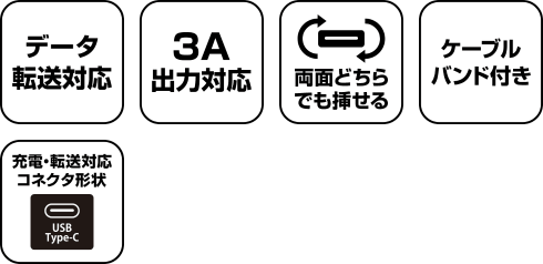 強靭タイプCケーブル 3A 1m/2m 各色 GRAN-STCC 製品特徴