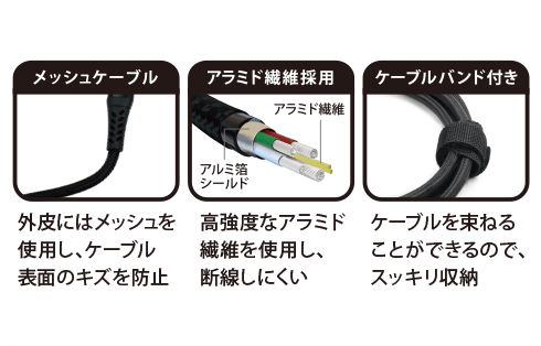 強靭タイプC to ライトニングケーブル 1m/2m 各色 GRAN-STCL 製品画像02