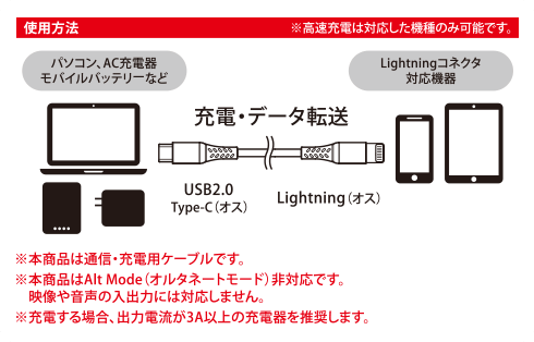強靭タイプC to ライトニングケーブル 1m/2m 各色 GRAN-STCL 製品画像03