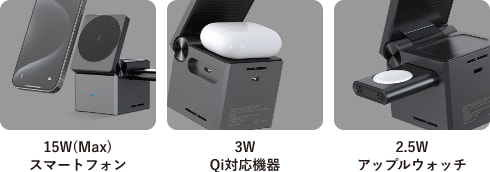 3in1マグネット充電器 CUBE GRFD-MAC3 C2 BK 製品情報1