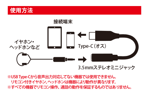 タイプCオーディオ変換アダプタ GRIG-CTAD35 BK 製品画像02