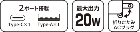 PD対応2ポートAC充電器クリア(各色) GRMT-2ACP20 製品特徴