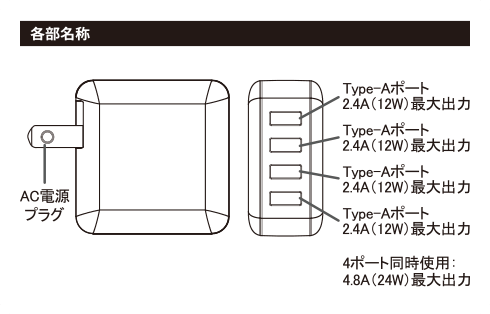 4ポートAC充電器 4.8A GRMT-4AC04301 製品画像02