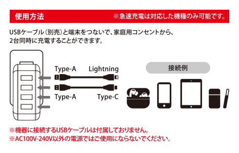 4ポートAC充電器 4.8A GRMT-4AC04301 製品画像03