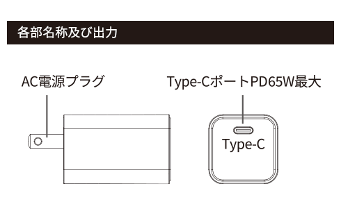 PD65W 1ポートAC充電器ミニ GRMT-MI1C134P65 BK 製品画像02