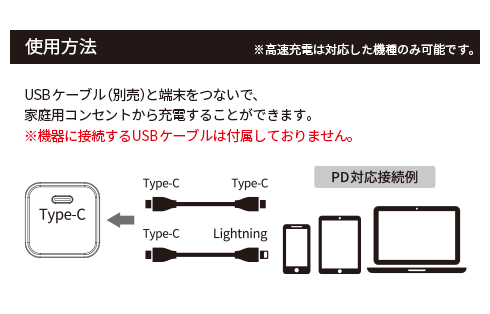 PD65W 1ポートAC充電器ミニ GRMT-MI1C134P65 BK 製品画像03