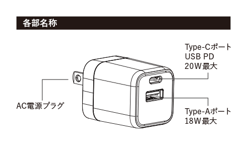 PD20W 2ポートAC充電器 各色 GRMT-MI2ACP20 製品画像05