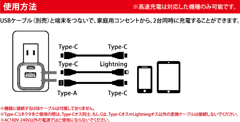 PD20W 2ポートAC充電器 各色 GRMT-MI2ACP20 製品情報2