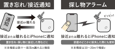 ハック カラビナ付きスマートサーチピコタグ 各色 HAC4833A 製品情報1