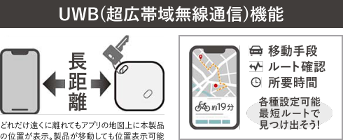 ハック カラビナ付きスマートサーチピコタグ 各色 HAC4833A 製品情報2