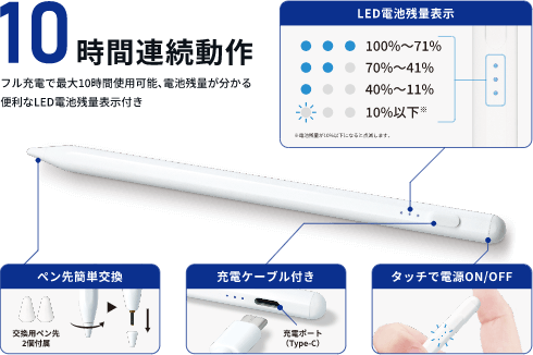 充電式タッチペン Android用 KG-SP002 製品情報2