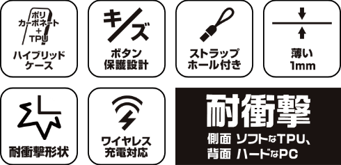 iPhone用ハイブリッドケース 製品特徴