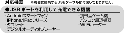 2ポートAC充電器 各色 SK-CH2A24 製品情報1