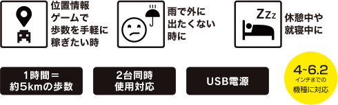 おすすめポイント