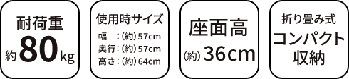 ポータブルコンパクトチェア 各色 GRMU-PCCXY182 製品特徴
