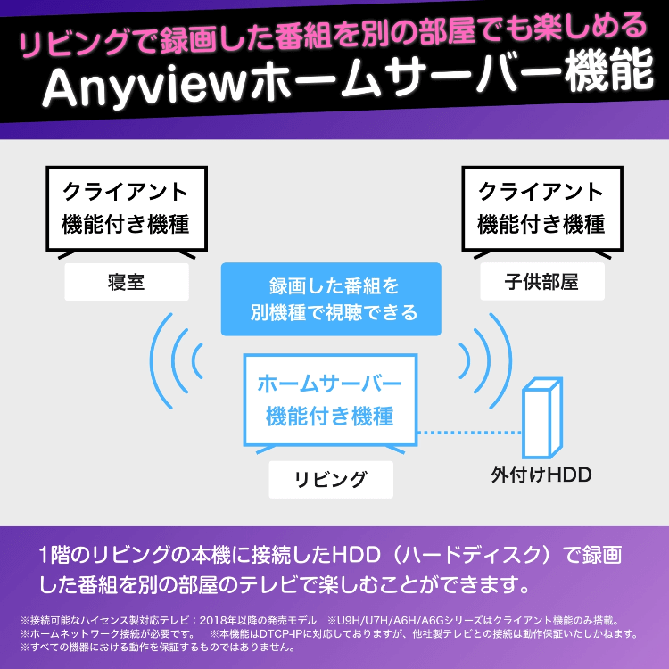 ハイセンス43V型4Kチューナー内蔵液晶テレビ 43E65K - GEO Online/ゲオ