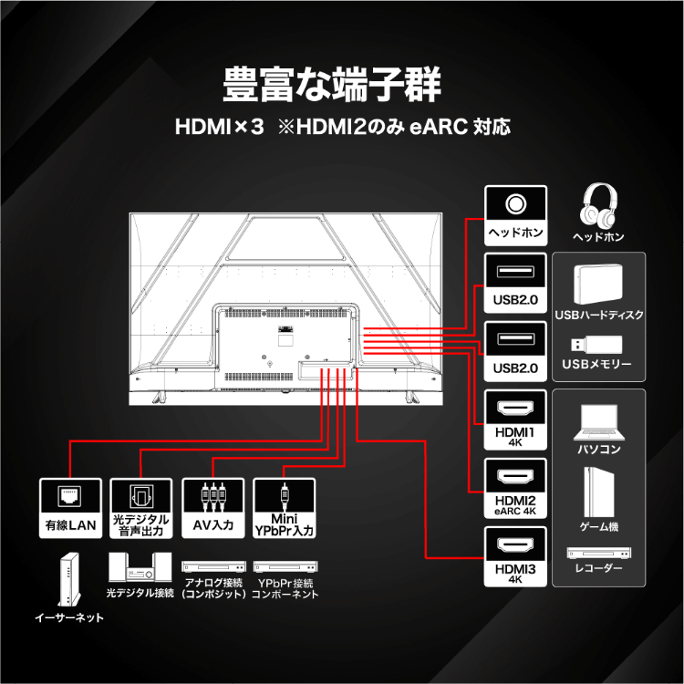 4K/HDR対応65V型チューナーレステレビ BM-LTV65 - GEO Online/ゲオ