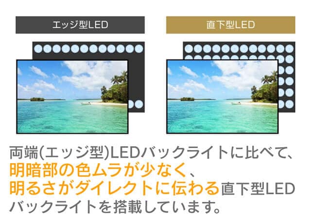 50V型 4K/HDR対応 ベゼルレス液晶テレビ GH-TV50BG-BK- GEO Online 