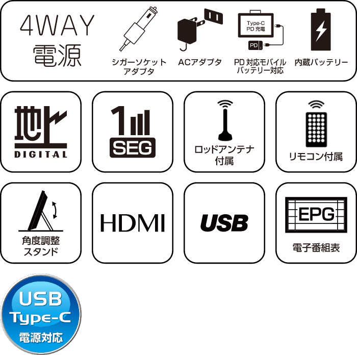 19型バッテリー内蔵ポータブルテレビ GH-PTV19CAG-BK - GEO Online