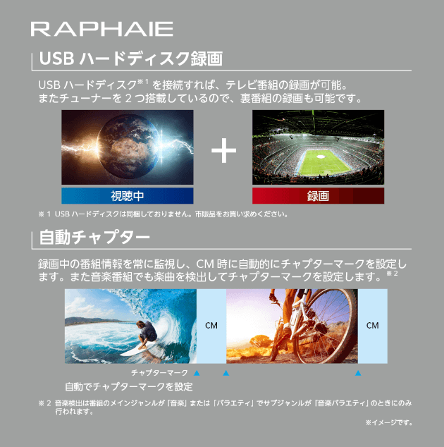 ラファイエ 32V型HD液晶テレビ RL32DB02 - GEO Online/ゲオオンライン