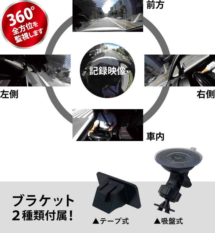 360°撮影できるドライブレコーダー RWC-DR360BK - GEO Online