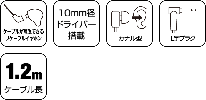 ダイナミックドライバーワイヤードイヤホン カナル型 GRND-IEPEDXPCL