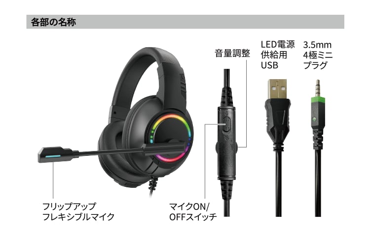 ワイヤード ゲーミングヘッドセッド SP9 GRSSE-GMH SP9 - GEO Online