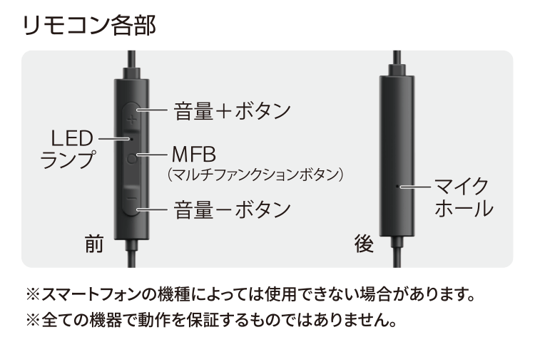 アクティブノイズキャンセル搭載 有線イヤホン カナル型 GRSWT-TCEPC