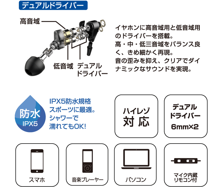 国内正規品 DZAT 8mmダイナミックドライバ搭載 カナル型イヤホン 調音機能搭載 グレー DR-10 GY イヤホン、ヘッドホン 