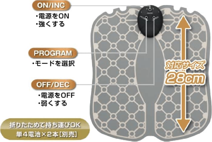 EMSマシーン ダイレクトイージーコアフット AXL-610 - GEO Online/ゲオ