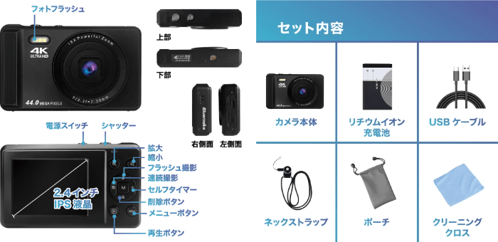 コンパクトデジタルカメラ BM-DC01 - GEO Online/ゲオオンライン