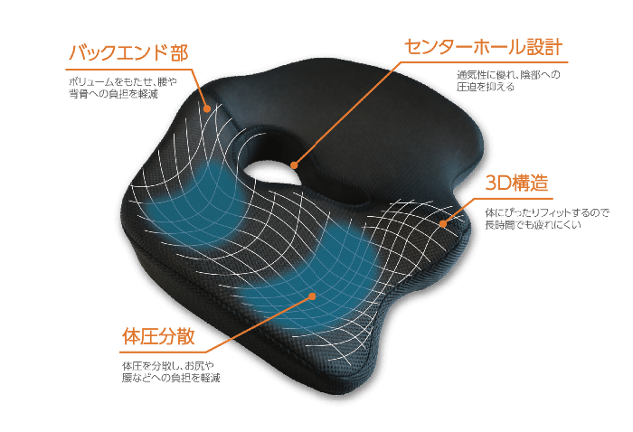 3D低反発クッション GRCN-3DCS4540 BK - GEO Online/ゲオオンライン