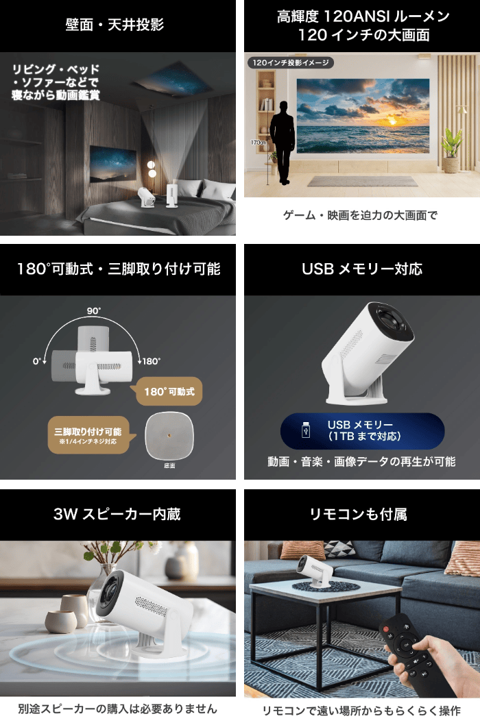 BM-MP01 天面投影プロジェクター 本体 ゲオ ゲオ公式通販サイト/ゲオオンラインストア【新品】天面投影