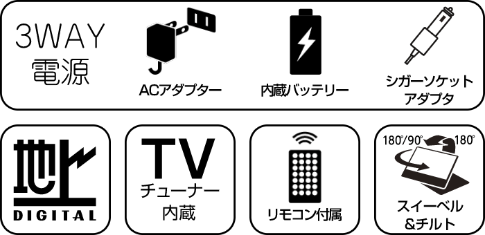 a.14inchフルセグ搭載ポータブルDVDプレーヤー GH-PDV14BTAL ゲオ公式通販サイト/ゲオオンラインストア【新品】14型 フルセグ内蔵