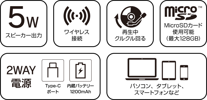 Bluetooth対応ターンテーブル型スピーカー GRKOS-SPKBT330BR - GEO