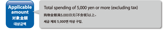 Applicable amount:Total spending of 5,000 yen or more (exclunding tax)