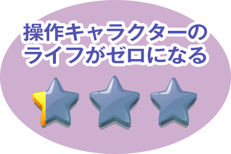 操作キャラクターのライフがゼロになる