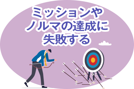ミッションやノルマの達成に失敗する