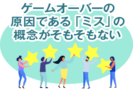 ミッションやノルマの達成に失敗する